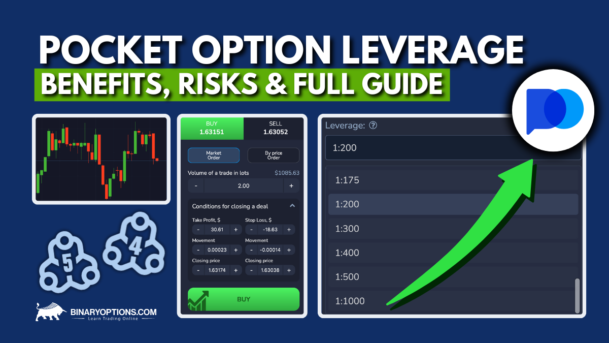 Pocket Option AML Policy Comprehensive Guide