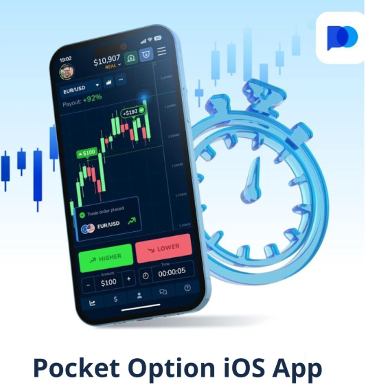 Mastering Trading Strategies with Pocket Option