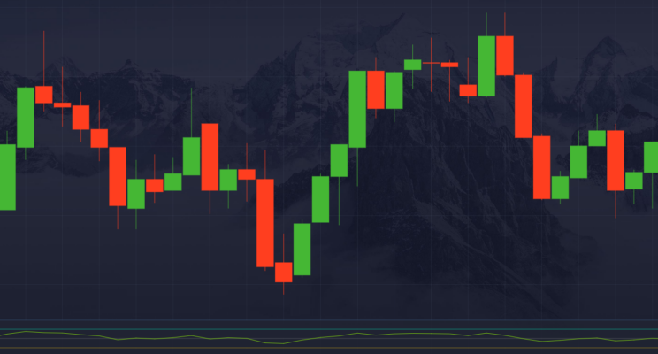 Pocket Option Force Trend Торговая стратегия для успешного трейдинга Pocket Option Force Trend Торговая стратегия для успешного трейдинга