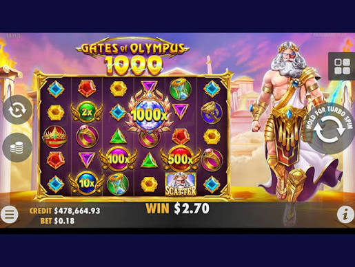 Discover the Excitement of Gates of Olympus Slot Discover the Excitement of Gates of Olympus Slot